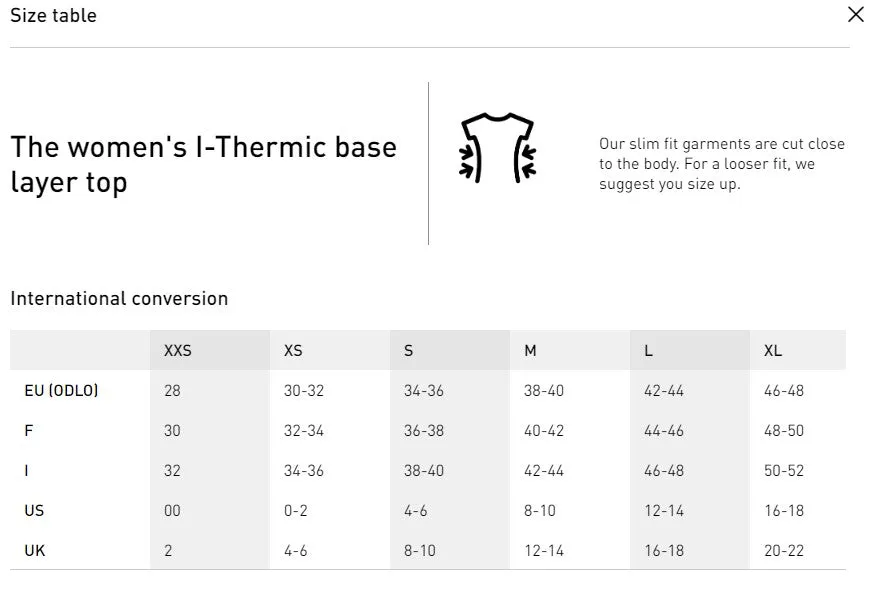 Odlo I-Thermic Womens Heated Ski Mid layer